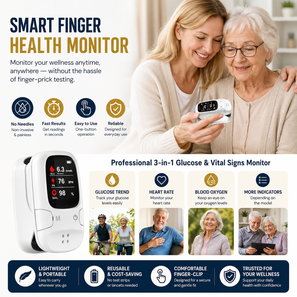 Quenzly® Smart Wellness Monitor 🔥 Designed in the USA 🔥
