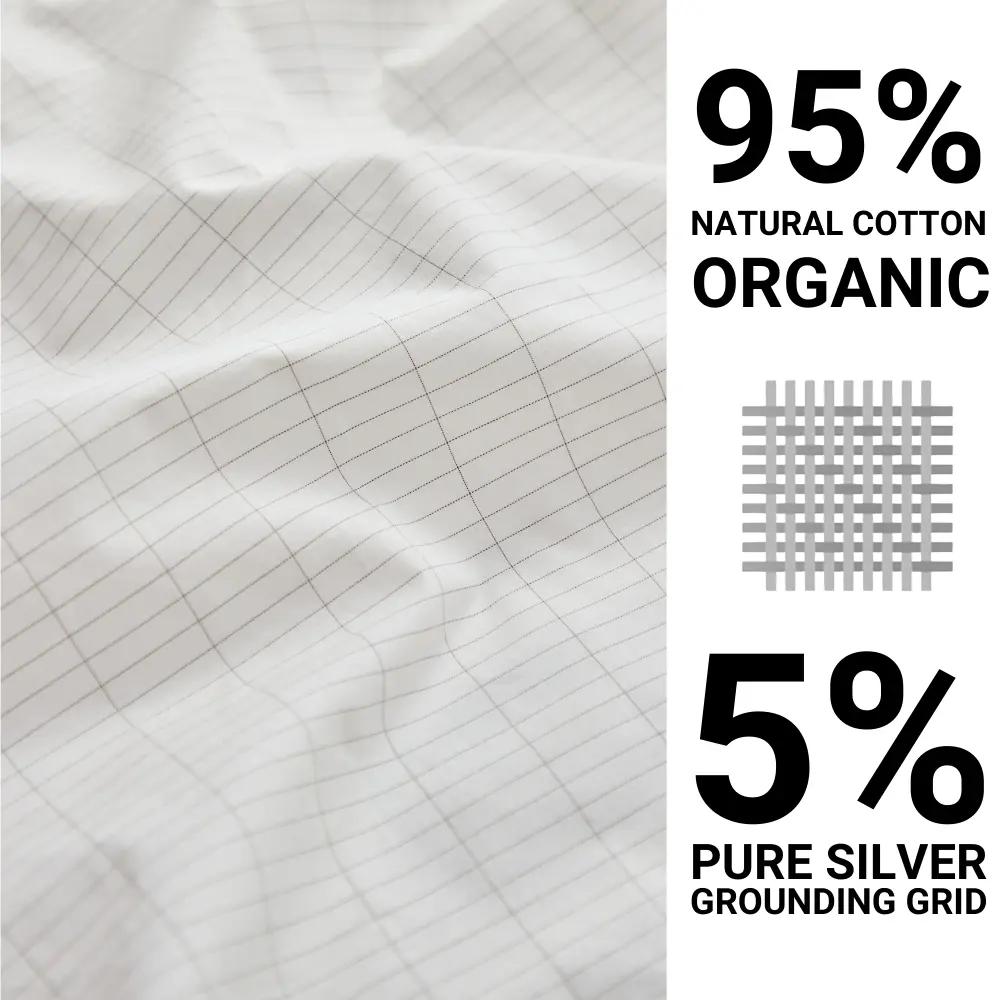 Quenzly® Earthing Sheet