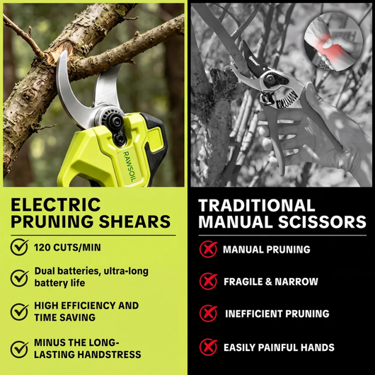Rawsoil 1.25” Cordless Electric Pruning Shears