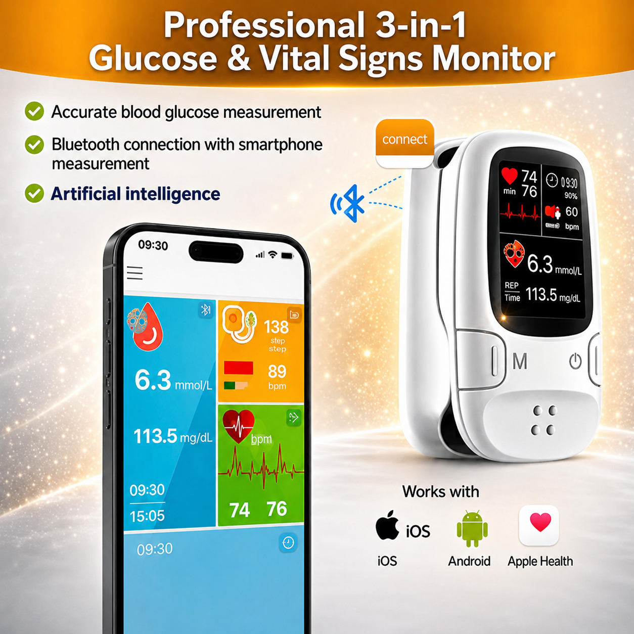 Quenzly® Smart Wellness Monitor 🔥 Designed in the USA 🔥