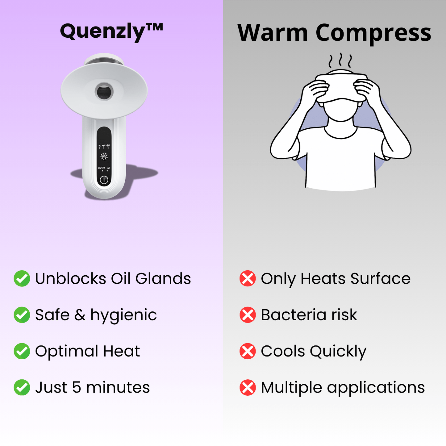 Quenzly™ Steam Therapy