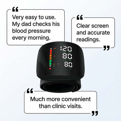 ViraZox™ Wrist Blood Pressure Monitor